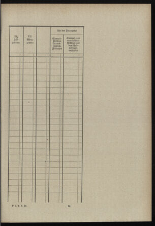 Post- und Telegraphen-Verordnungsblatt für das Verwaltungsgebiet des K.-K. Handelsministeriums 18980308 Seite: 25