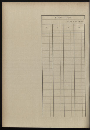 Post- und Telegraphen-Verordnungsblatt für das Verwaltungsgebiet des K.-K. Handelsministeriums 18980308 Seite: 26