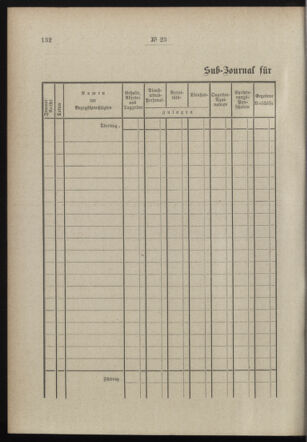 Post- und Telegraphen-Verordnungsblatt für das Verwaltungsgebiet des K.-K. Handelsministeriums 18980308 Seite: 28