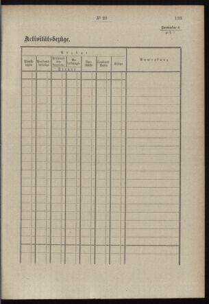 Post- und Telegraphen-Verordnungsblatt für das Verwaltungsgebiet des K.-K. Handelsministeriums 18980308 Seite: 29