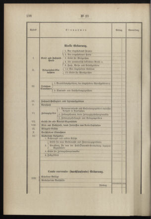 Post- und Telegraphen-Verordnungsblatt für das Verwaltungsgebiet des K.-K. Handelsministeriums 18980308 Seite: 34