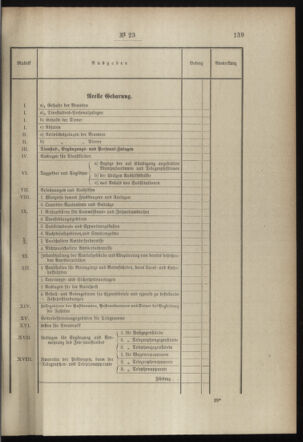 Post- und Telegraphen-Verordnungsblatt für das Verwaltungsgebiet des K.-K. Handelsministeriums 18980308 Seite: 35