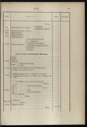 Post- und Telegraphen-Verordnungsblatt für das Verwaltungsgebiet des K.-K. Handelsministeriums 18980308 Seite: 37