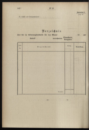 Post- und Telegraphen-Verordnungsblatt für das Verwaltungsgebiet des K.-K. Handelsministeriums 18980308 Seite: 38