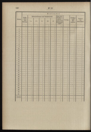 Post- und Telegraphen-Verordnungsblatt für das Verwaltungsgebiet des K.-K. Handelsministeriums 18980308 Seite: 42