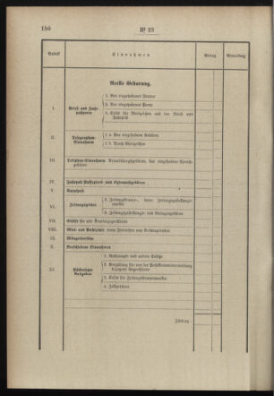 Post- und Telegraphen-Verordnungsblatt für das Verwaltungsgebiet des K.-K. Handelsministeriums 18980308 Seite: 46