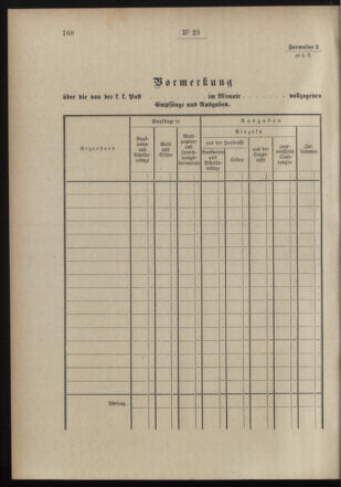 Post- und Telegraphen-Verordnungsblatt für das Verwaltungsgebiet des K.-K. Handelsministeriums 18980308 Seite: 64