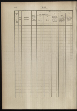 Post- und Telegraphen-Verordnungsblatt für das Verwaltungsgebiet des K.-K. Handelsministeriums 18980308 Seite: 66