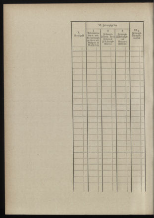 Post- und Telegraphen-Verordnungsblatt für das Verwaltungsgebiet des K.-K. Handelsministeriums 18980308 Seite: 68