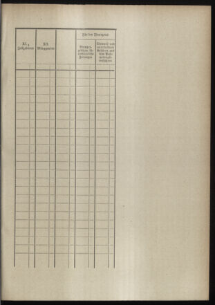 Post- und Telegraphen-Verordnungsblatt für das Verwaltungsgebiet des K.-K. Handelsministeriums 18980308 Seite: 69