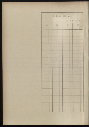 Post- und Telegraphen-Verordnungsblatt für das Verwaltungsgebiet des K.-K. Handelsministeriums 18980308 Seite: 70