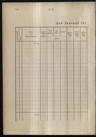 Post- und Telegraphen-Verordnungsblatt für das Verwaltungsgebiet des K.-K. Handelsministeriums 18980308 Seite: 74