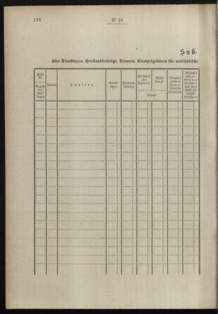 Post- und Telegraphen-Verordnungsblatt für das Verwaltungsgebiet des K.-K. Handelsministeriums 18980308 Seite: 76