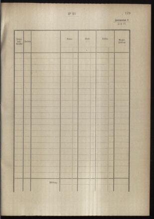 Post- und Telegraphen-Verordnungsblatt für das Verwaltungsgebiet des K.-K. Handelsministeriums 18980308 Seite: 79