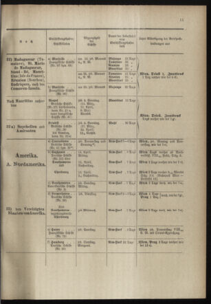 Post- und Telegraphen-Verordnungsblatt für das Verwaltungsgebiet des K.-K. Handelsministeriums 18980318 Seite: 19