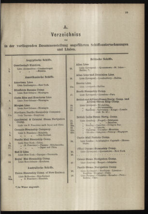 Post- und Telegraphen-Verordnungsblatt für das Verwaltungsgebiet des K.-K. Handelsministeriums 18980318 Seite: 33