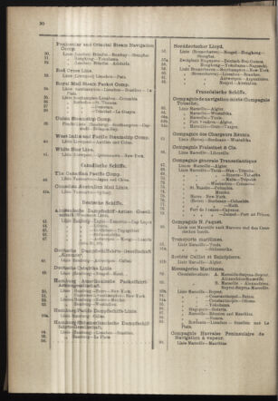 Post- und Telegraphen-Verordnungsblatt für das Verwaltungsgebiet des K.-K. Handelsministeriums 18980318 Seite: 34