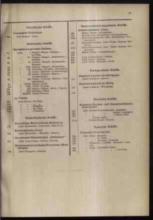 Post- und Telegraphen-Verordnungsblatt für das Verwaltungsgebiet des K.-K. Handelsministeriums 18980318 Seite: 35