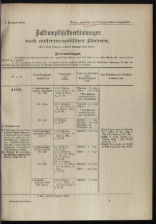 Post- und Telegraphen-Verordnungsblatt für das Verwaltungsgebiet des K.-K. Handelsministeriums 18980318 Seite: 5