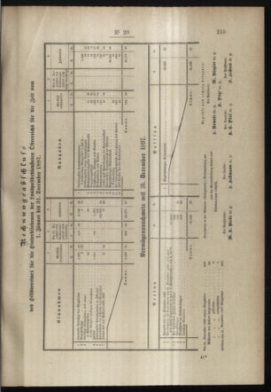 Post- und Telegraphen-Verordnungsblatt für das Verwaltungsgebiet des K.-K. Handelsministeriums 18980319 Seite: 3