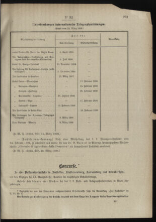 Post- und Telegraphen-Verordnungsblatt für das Verwaltungsgebiet des K.-K. Handelsministeriums 18980329 Seite: 3