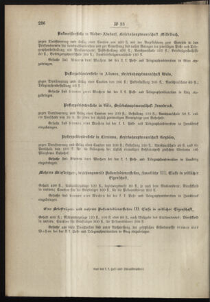 Post- und Telegraphen-Verordnungsblatt für das Verwaltungsgebiet des K.-K. Handelsministeriums 18980404 Seite: 4