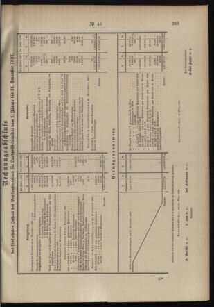 Post- und Telegraphen-Verordnungsblatt für das Verwaltungsgebiet des K.-K. Handelsministeriums 18980427 Seite: 3