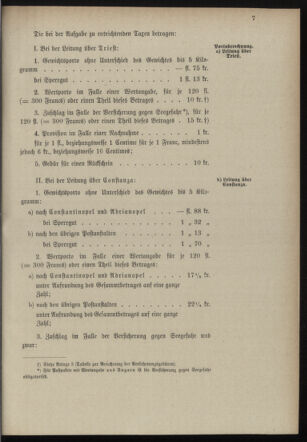 Post- und Telegraphen-Verordnungsblatt für das Verwaltungsgebiet des K.-K. Handelsministeriums 18980509 Seite: 11