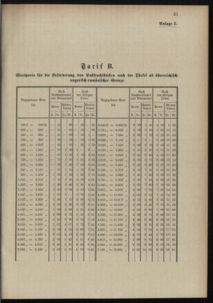 Post- und Telegraphen-Verordnungsblatt für das Verwaltungsgebiet des K.-K. Handelsministeriums 18980509 Seite: 25