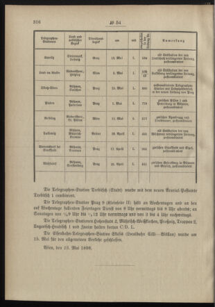 Post- und Telegraphen-Verordnungsblatt für das Verwaltungsgebiet des K.-K. Handelsministeriums 18980606 Seite: 2