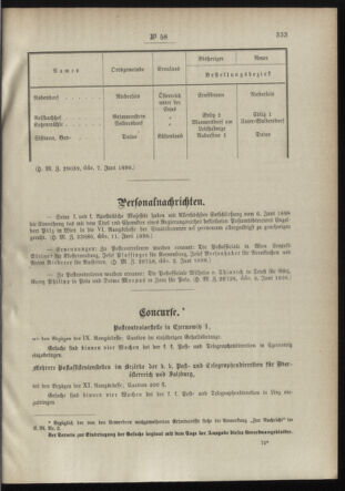 Post- und Telegraphen-Verordnungsblatt für das Verwaltungsgebiet des K.-K. Handelsministeriums 18980623 Seite: 3