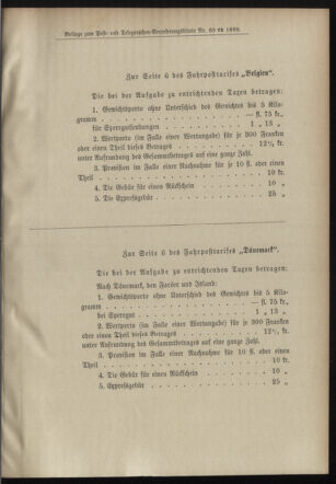 Post- und Telegraphen-Verordnungsblatt für das Verwaltungsgebiet des K.-K. Handelsministeriums 18980624 Seite: 15