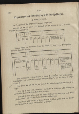 Post- und Telegraphen-Verordnungsblatt für das Verwaltungsgebiet des K.-K. Handelsministeriums 18980627 Seite: 2