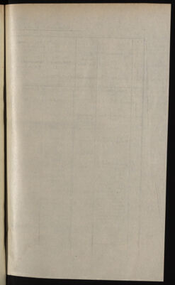 Post- und Telegraphen-Verordnungsblatt für das Verwaltungsgebiet des K.-K. Handelsministeriums 18980627 Seite: 5