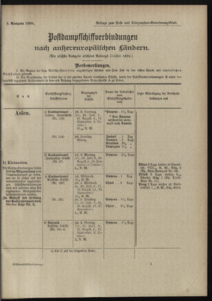 Post- und Telegraphen-Verordnungsblatt für das Verwaltungsgebiet des K.-K. Handelsministeriums 18980701 Seite: 13