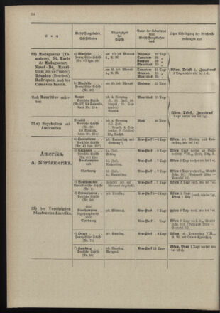 Post- und Telegraphen-Verordnungsblatt für das Verwaltungsgebiet des K.-K. Handelsministeriums 18980701 Seite: 26