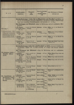 Post- und Telegraphen-Verordnungsblatt für das Verwaltungsgebiet des K.-K. Handelsministeriums 18980701 Seite: 29