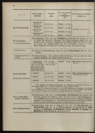 Post- und Telegraphen-Verordnungsblatt für das Verwaltungsgebiet des K.-K. Handelsministeriums 18980701 Seite: 38