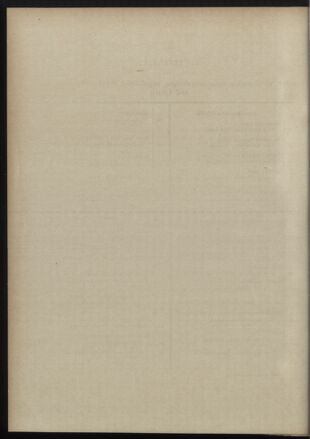 Post- und Telegraphen-Verordnungsblatt für das Verwaltungsgebiet des K.-K. Handelsministeriums 18980701 Seite: 40