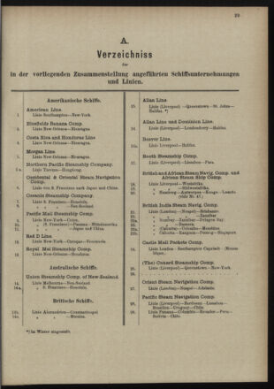 Post- und Telegraphen-Verordnungsblatt für das Verwaltungsgebiet des K.-K. Handelsministeriums 18980701 Seite: 41