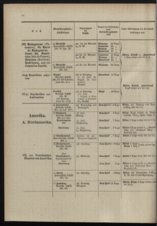 Post- und Telegraphen-Verordnungsblatt für das Verwaltungsgebiet des K.-K. Handelsministeriums 18980705 Seite: 18