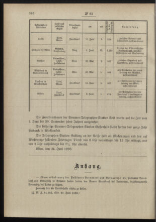 Post- und Telegraphen-Verordnungsblatt für das Verwaltungsgebiet des K.-K. Handelsministeriums 18980705 Seite: 2