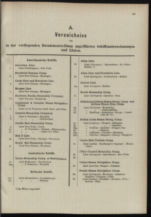 Post- und Telegraphen-Verordnungsblatt für das Verwaltungsgebiet des K.-K. Handelsministeriums 18980705 Seite: 33