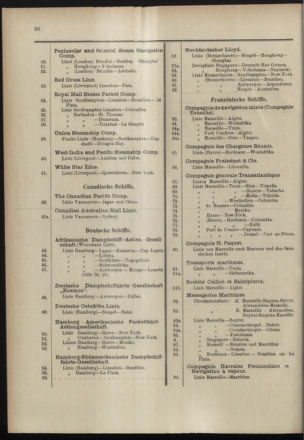 Post- und Telegraphen-Verordnungsblatt für das Verwaltungsgebiet des K.-K. Handelsministeriums 18980705 Seite: 34