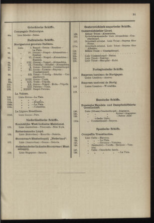 Post- und Telegraphen-Verordnungsblatt für das Verwaltungsgebiet des K.-K. Handelsministeriums 18980705 Seite: 35