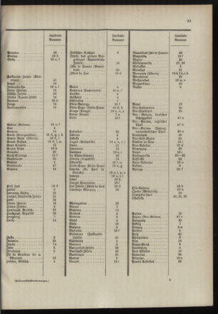 Post- und Telegraphen-Verordnungsblatt für das Verwaltungsgebiet des K.-K. Handelsministeriums 18980705 Seite: 37