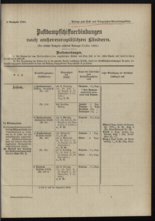 Post- und Telegraphen-Verordnungsblatt für das Verwaltungsgebiet des K.-K. Handelsministeriums 18980705 Seite: 5