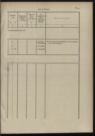 Post- und Telegraphen-Verordnungsblatt für das Verwaltungsgebiet des K.-K. Handelsministeriums 18980706 Seite: 99