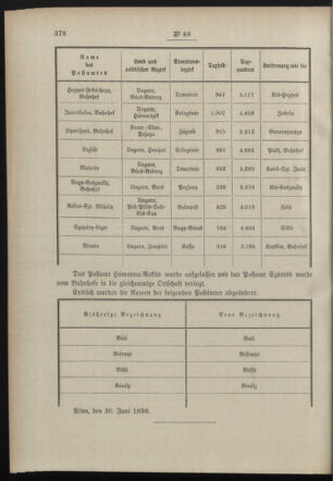 Post- und Telegraphen-Verordnungsblatt für das Verwaltungsgebiet des K.-K. Handelsministeriums 18980707 Seite: 2