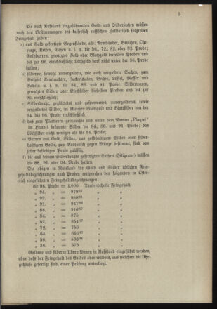 Post- und Telegraphen-Verordnungsblatt für das Verwaltungsgebiet des K.-K. Handelsministeriums 18980730 Seite: 9